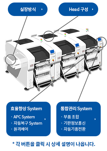 NPM Series