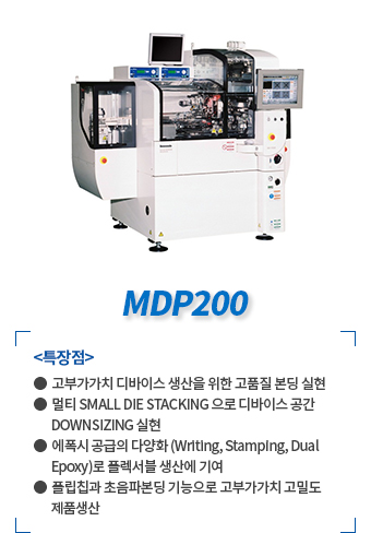 MDP200