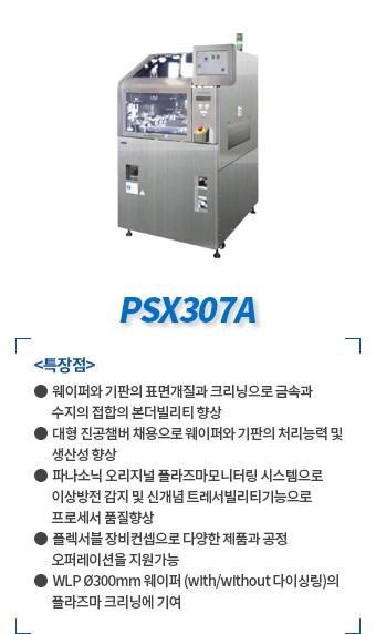 PSX307A